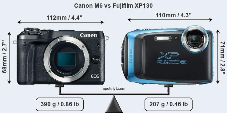 Size Canon M6 vs Fujifilm XP130
