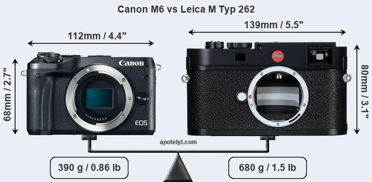Size Canon M6 vs Leica M Typ 262