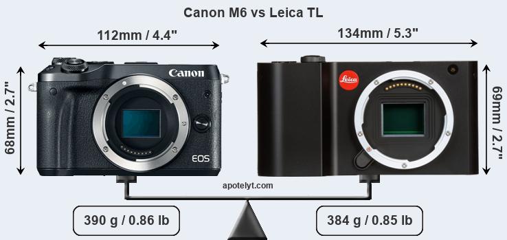 Size Canon M6 vs Leica TL