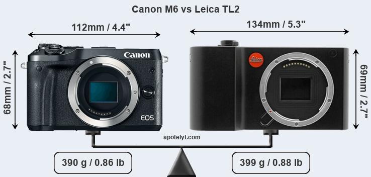 Size Canon M6 vs Leica TL2