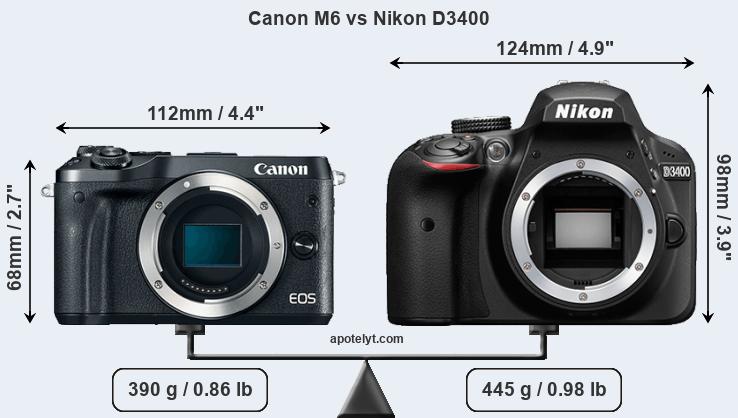 Size Canon M6 vs Nikon D3400