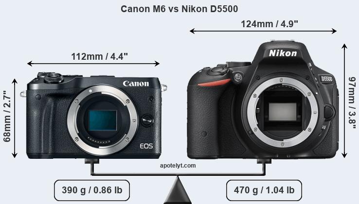 Size Canon M6 vs Nikon D5500