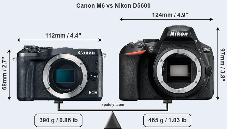 Size Canon M6 vs Nikon D5600
