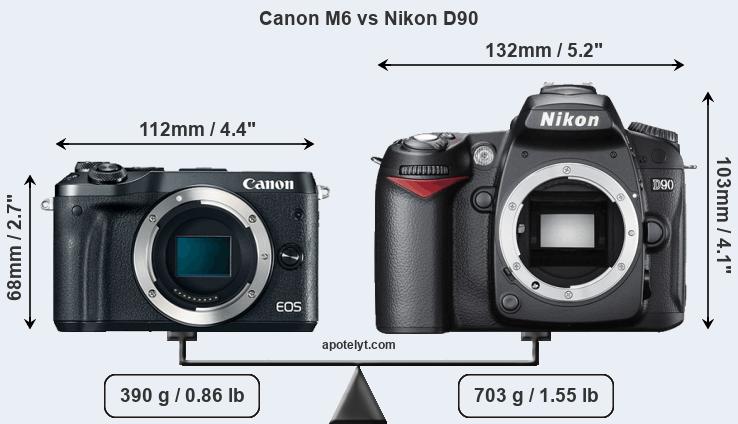 Size Canon M6 vs Nikon D90