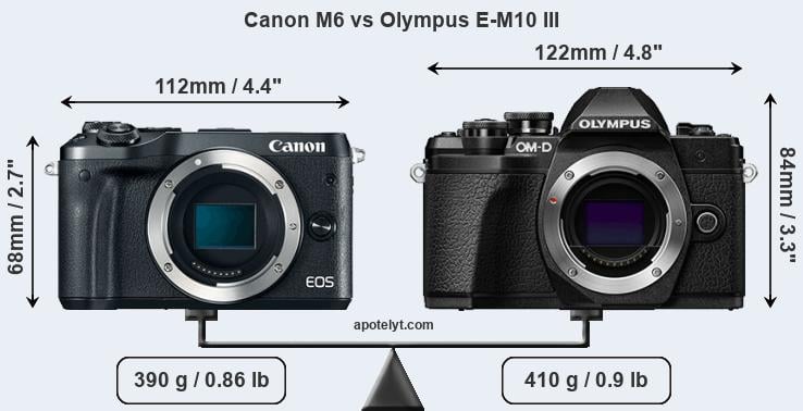 Size Canon M6 vs Olympus E-M10 III