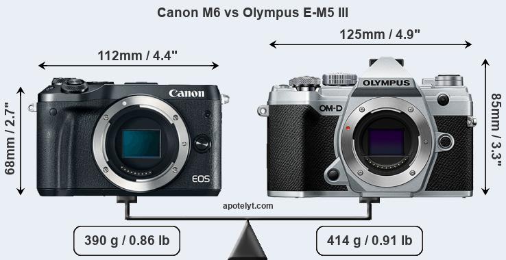 Size Canon M6 vs Olympus E-M5 III
