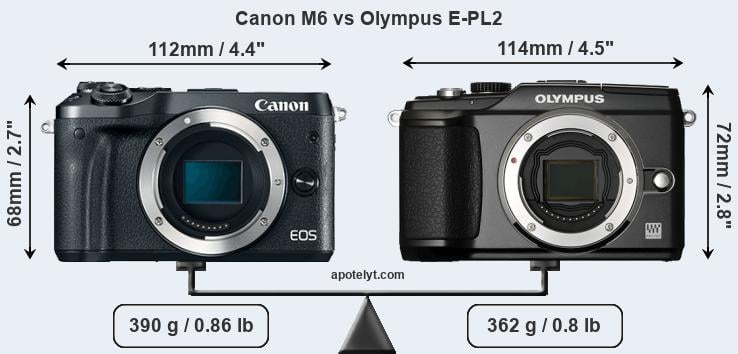 Size Canon M6 vs Olympus E-PL2