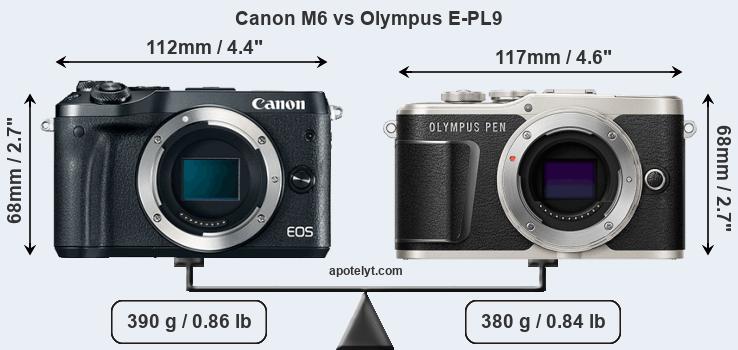 Size Canon M6 vs Olympus E-PL9