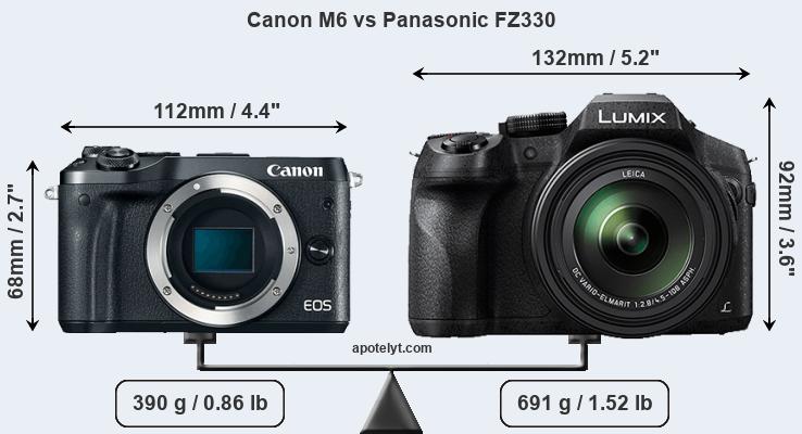 Size Canon M6 vs Panasonic FZ330