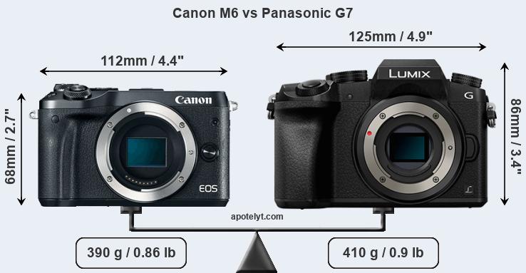 Size Canon M6 vs Panasonic G7