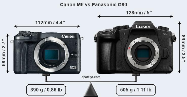 Size Canon M6 vs Panasonic G80