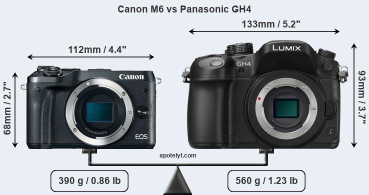 Size Canon M6 vs Panasonic GH4