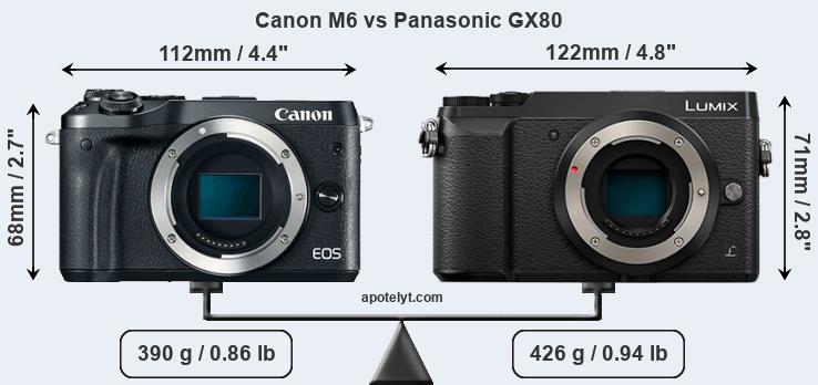 Size Canon M6 vs Panasonic GX80