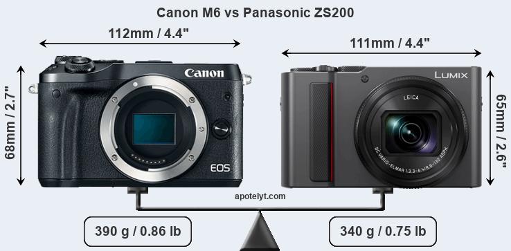 Size Canon M6 vs Panasonic ZS200