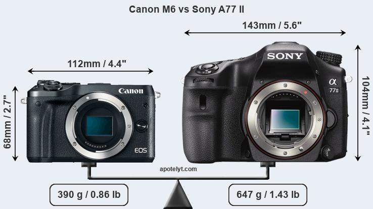 Size Canon M6 vs Sony A77 II