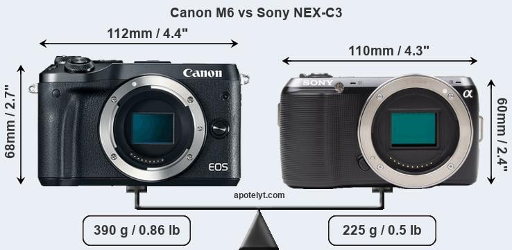 Size Canon M6 vs Sony NEX-C3