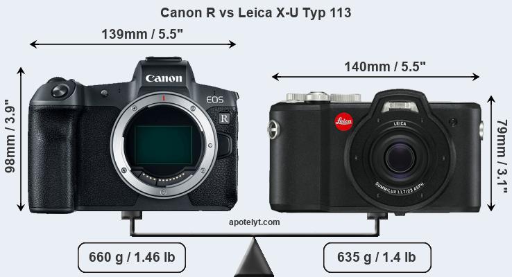 Size Canon R vs Leica X-U Typ 113