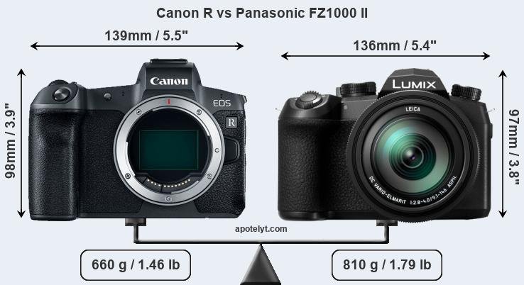 Size Canon R vs Panasonic FZ1000 II