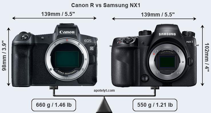 Size Canon R vs Samsung NX1