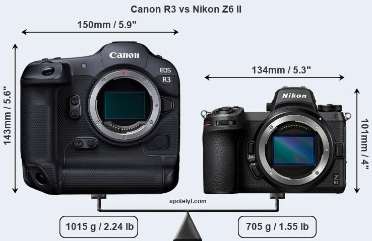 Size Canon R3 vs Nikon Z6 II