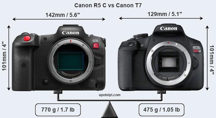 Size Canon R5 C vs Canon T7