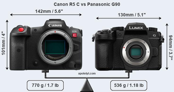Size Canon R5 C vs Panasonic G90