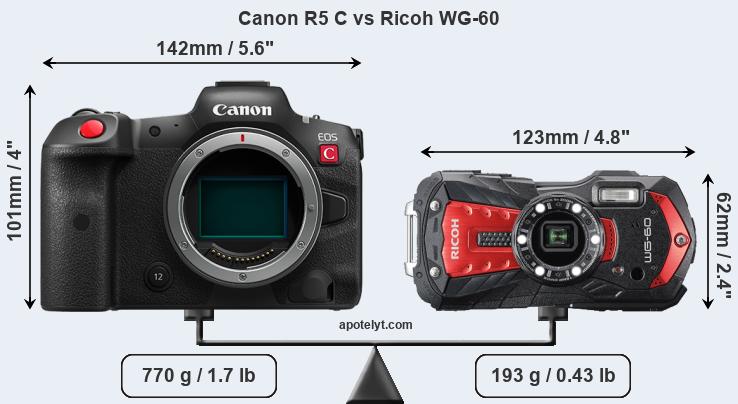 Size Canon R5 C vs Ricoh WG-60