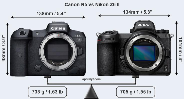 Size Canon R5 vs Nikon Z6 II