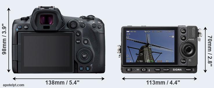 Comparison Canon R5 or fp rear