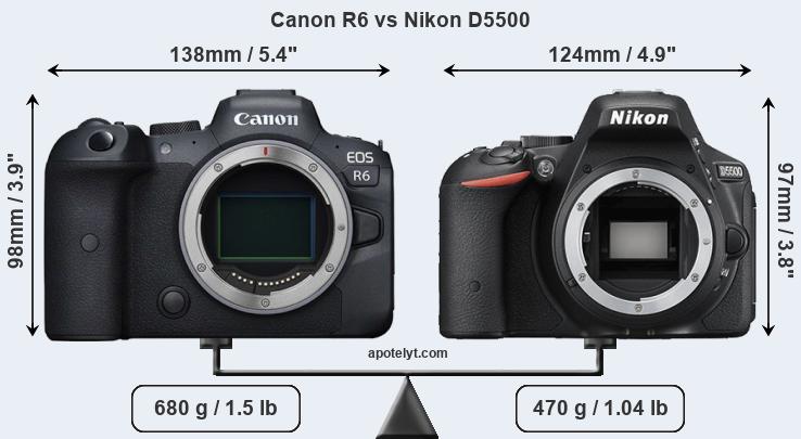 Size Canon R6 vs Nikon D5500
