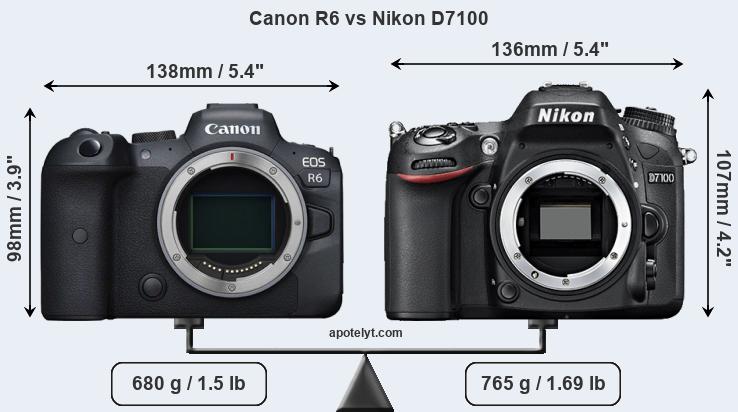 Size Canon R6 vs Nikon D7100
