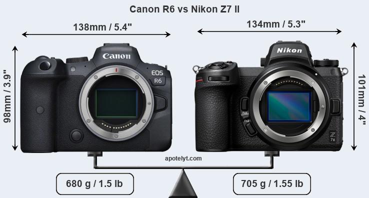 Size Canon R6 vs Nikon Z7 II