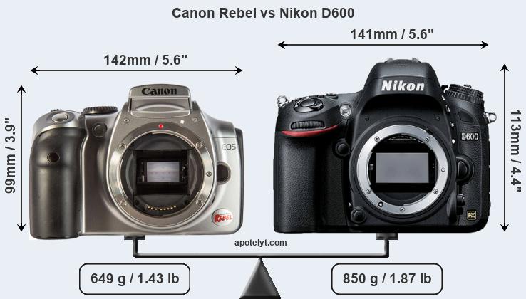 Size Canon Rebel vs Nikon D600