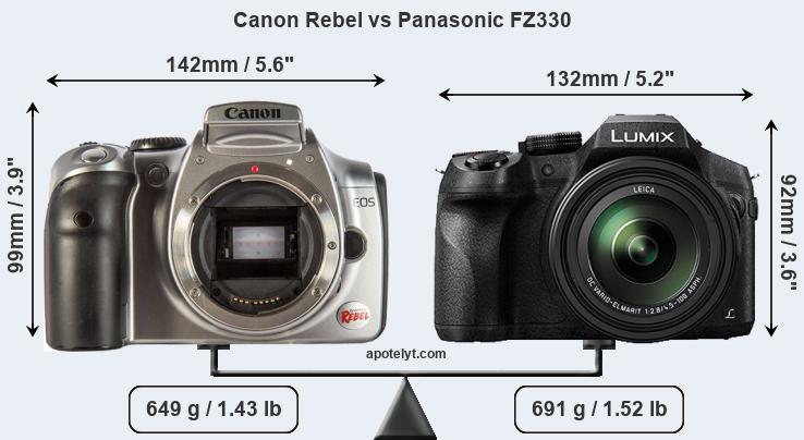 Size Canon Rebel vs Panasonic FZ330