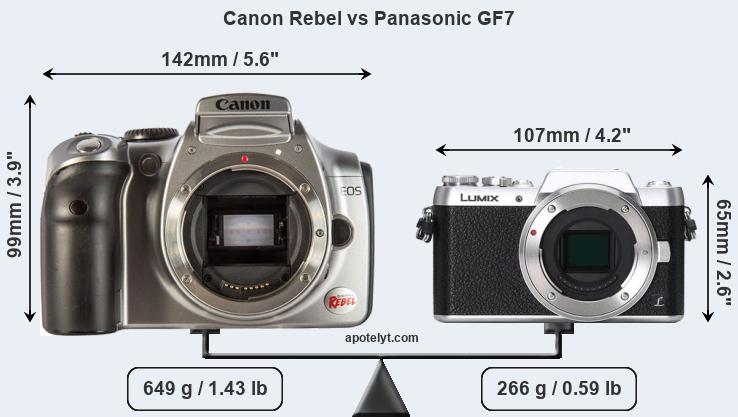 Size Canon Rebel vs Panasonic GF7
