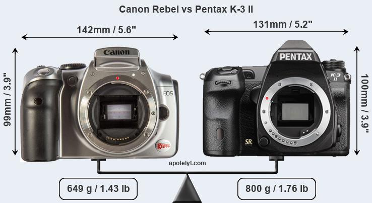 Size Canon Rebel vs Pentax K-3 II