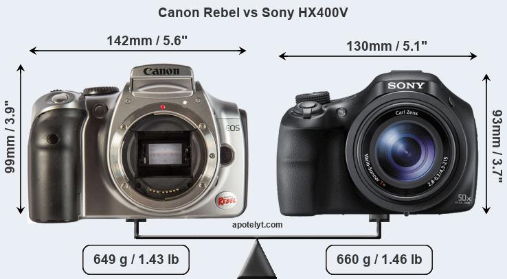 Size Canon Rebel vs Sony HX400V