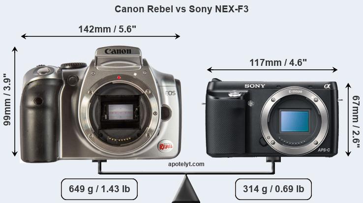 Size Canon Rebel vs Sony NEX-F3