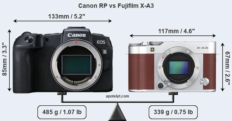 Size Canon RP vs Fujifilm X-A3