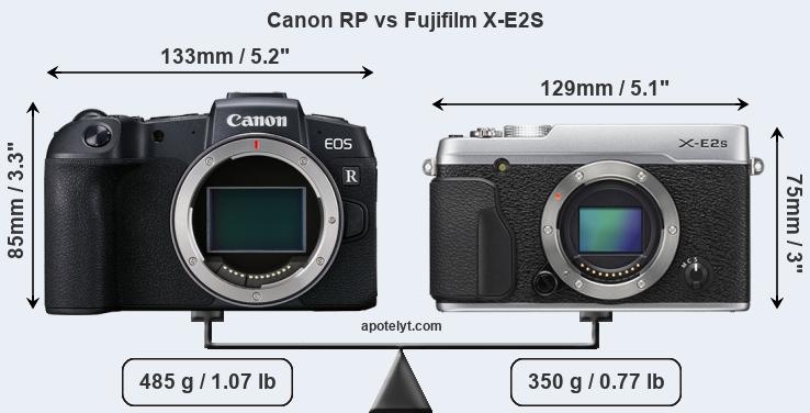 Size Canon RP vs Fujifilm X-E2S
