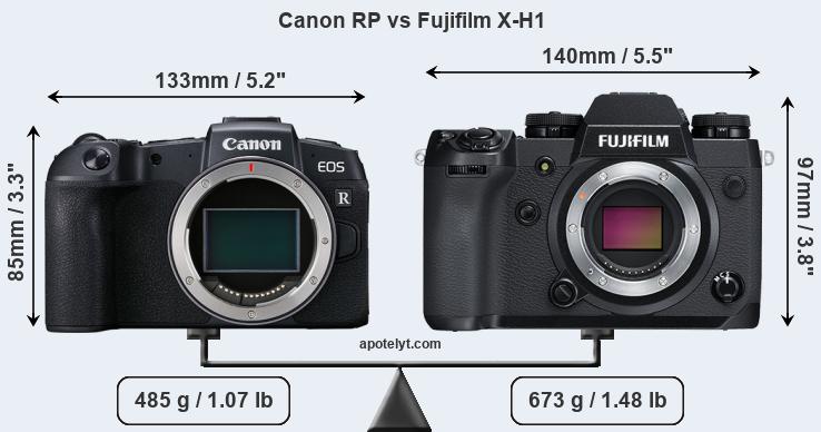 Size Canon RP vs Fujifilm X-H1