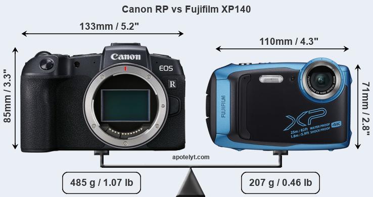 Size Canon RP vs Fujifilm XP140