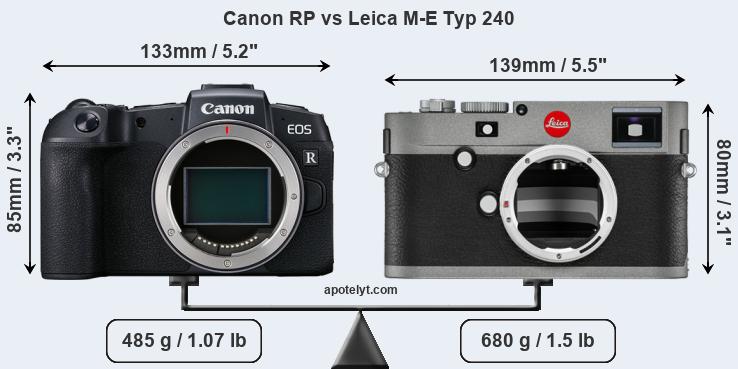 Size Canon RP vs Leica M-E Typ 240