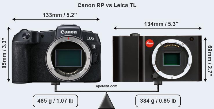 Size Canon RP vs Leica TL
