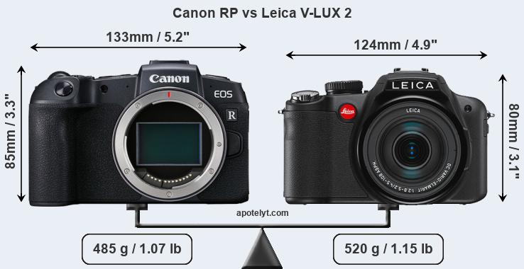 Size Canon RP vs Leica V-LUX 2