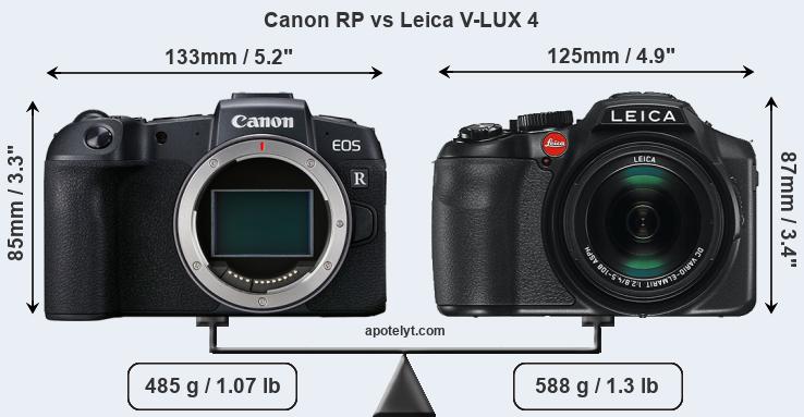 Size Canon RP vs Leica V-LUX 4