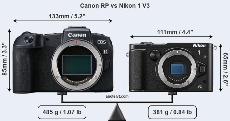 Size Canon RP vs Nikon 1 V3