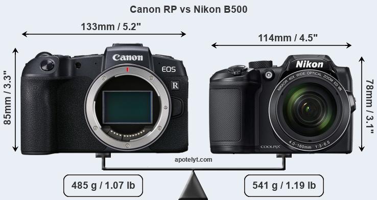 Size Canon RP vs Nikon B500
