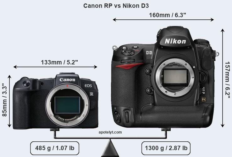 Size Canon RP vs Nikon D3
