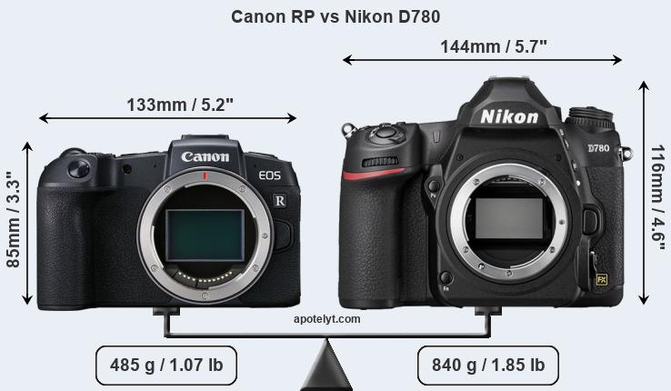 Size Canon RP vs Nikon D780